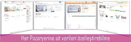 BÜTÜN PAZARYERLERİNE ÖZEL AÇIKLAMA ALANLARI